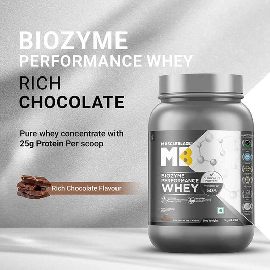 MuscleBlaze Biozyme Performance Whey