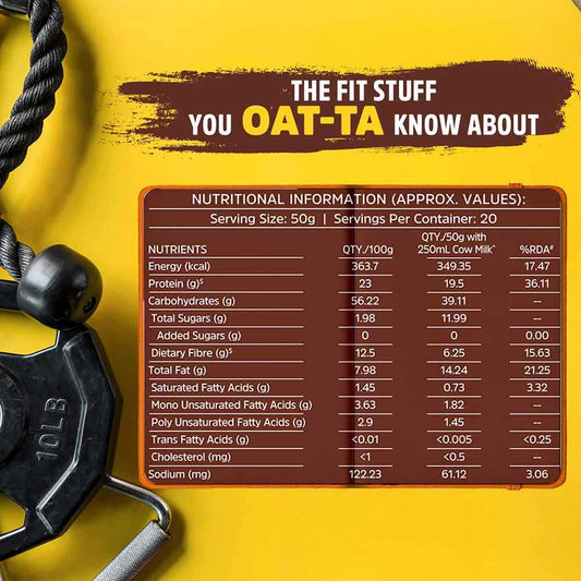 Chocolate Peanut Butter Crunchy & High Protein Oats Unflavoured 1 kg Combo