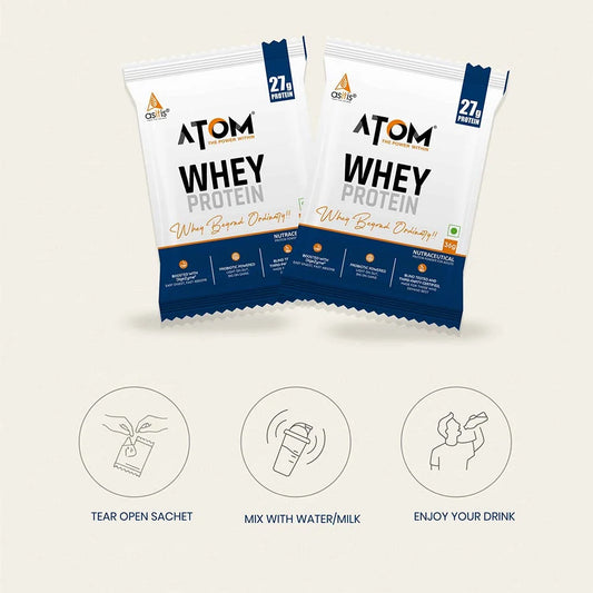 AS-IT-IS Nutrition ATOM Whey Protein with Enzymes, 6 sachets/pack Double Rich Chocolate