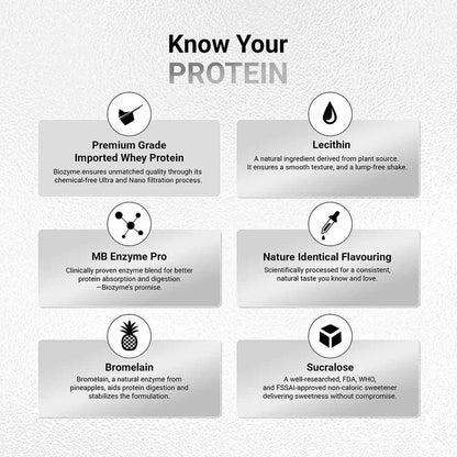 MuscleBlaze Biozyme Iso-Zero