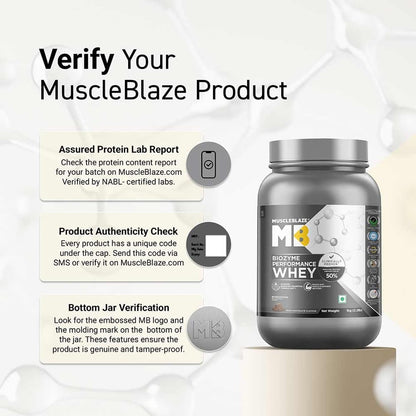 MuscleBlaze Biozyme Performance Whey