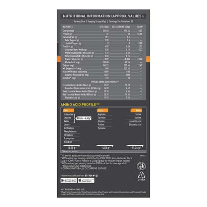 MuscleBlaze Biozyme Whey PR