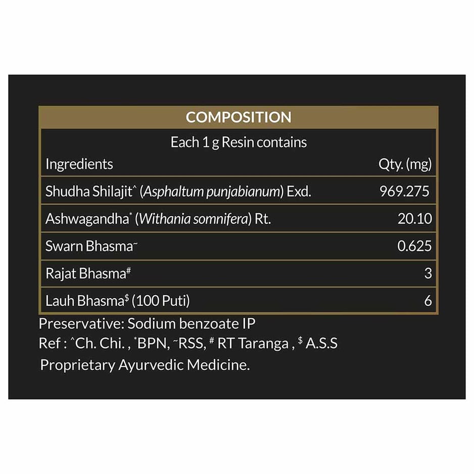 Koshaveda Shilajit Ashwa Gold WSG-77 by MuscleBlaze 20g