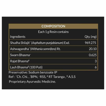 Koshaveda Shilajit Ashwa Gold WSG-77 by MuscleBlaze 20g