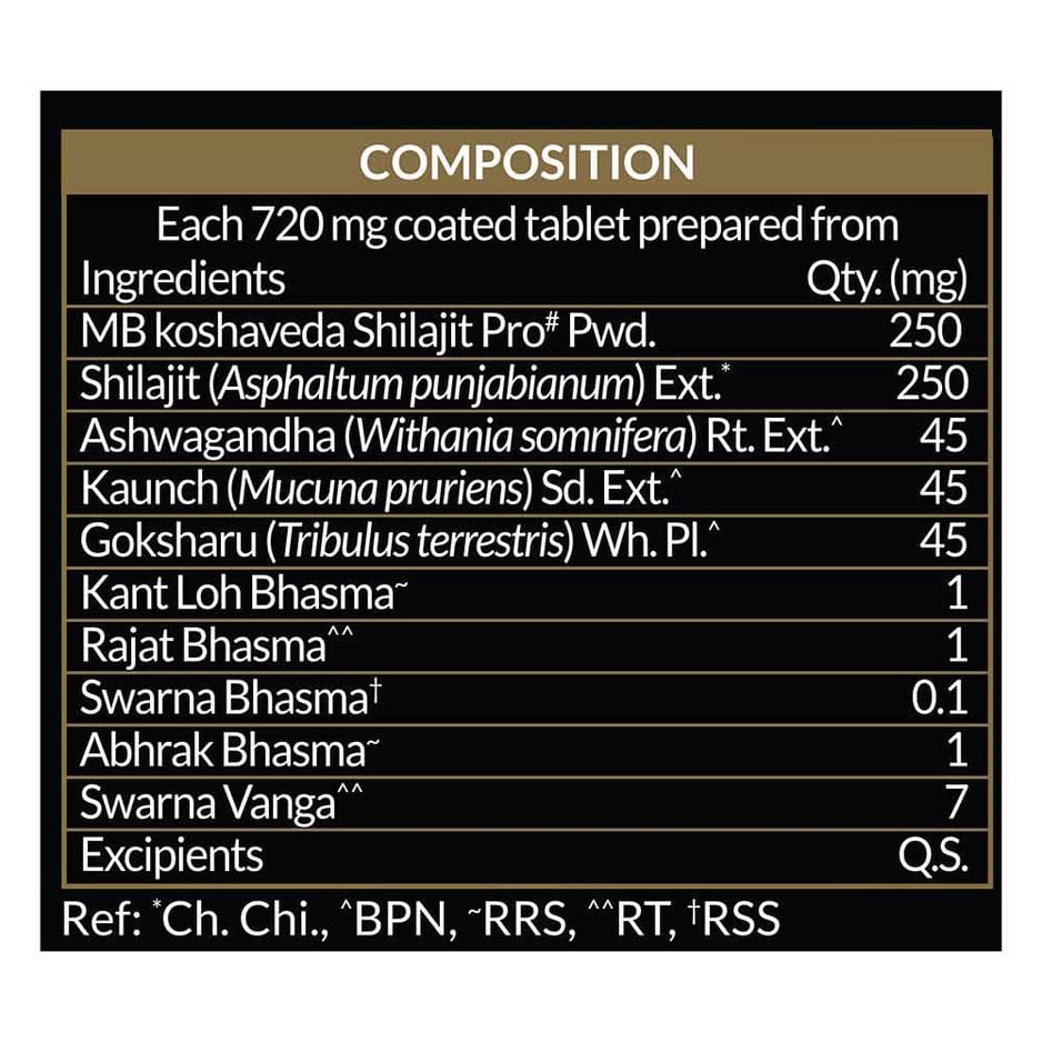 Koshaveda Shilajit Pro Gold by MuscleBlaze 60 tablet(s)