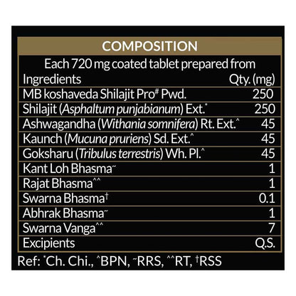 Koshaveda Shilajit Pro Gold by MuscleBlaze 60 tablet(s)