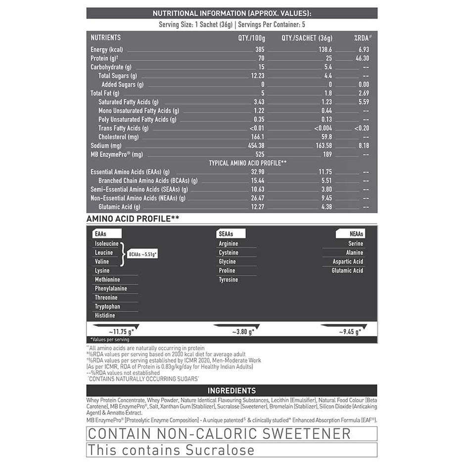 MuscleBlaze Biozyme Performance Whey