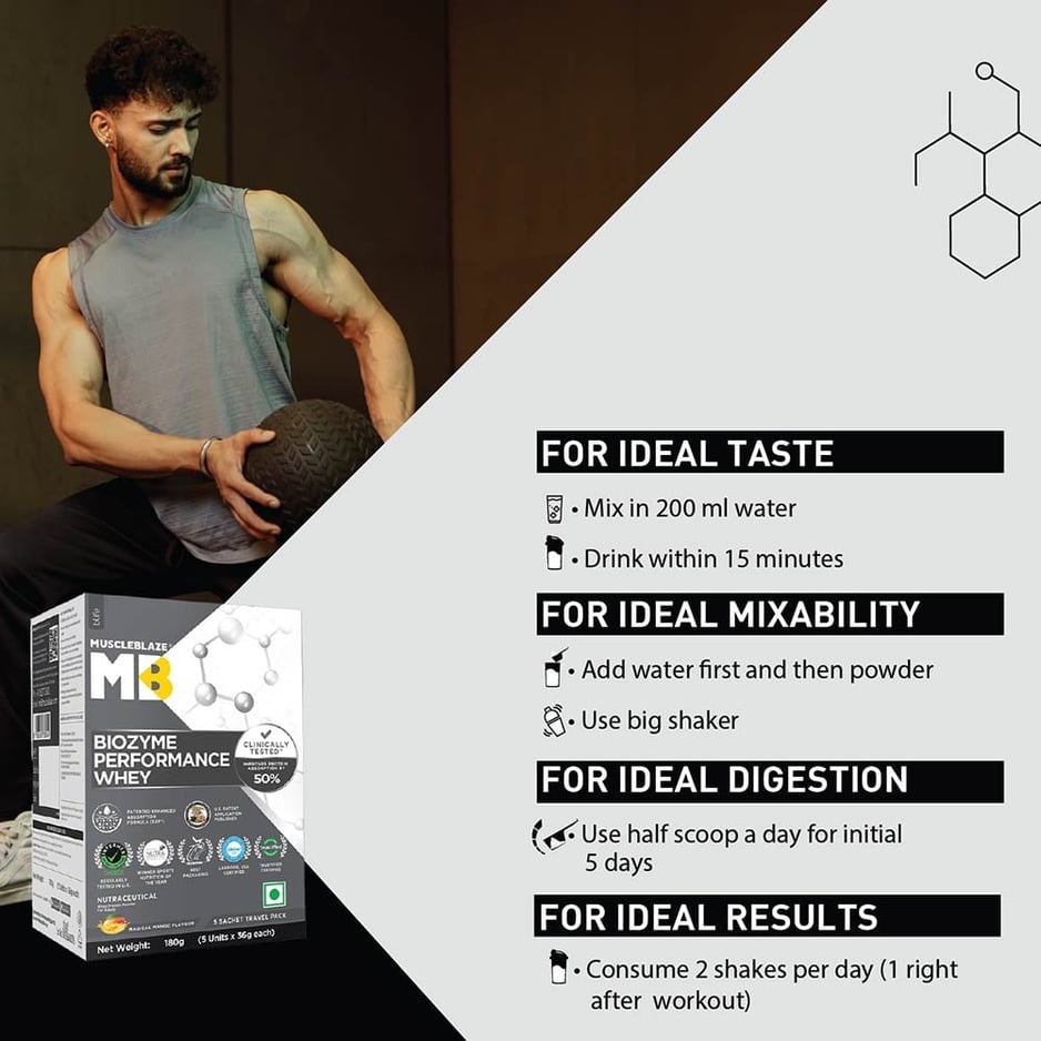 MuscleBlaze Biozyme Performance Whey