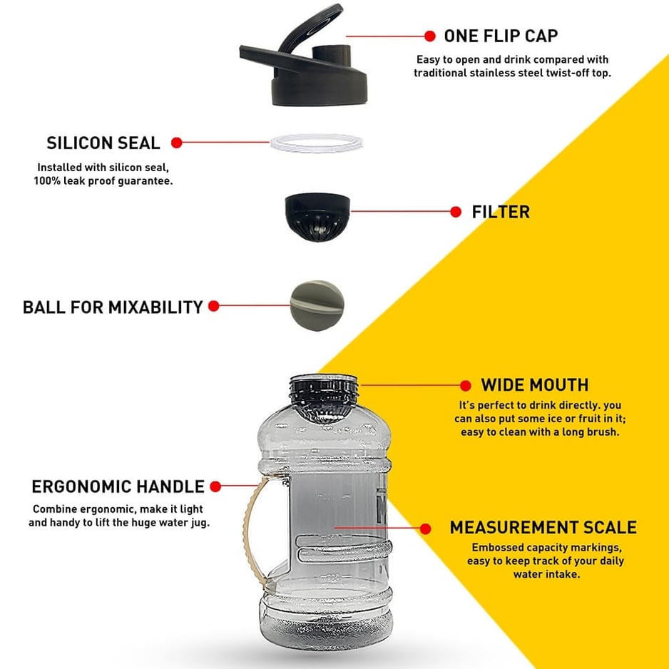 MuscleBlaze Gallon Bottle with Mono Carton 1.5 L • Black Transparent