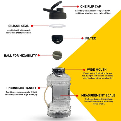 MuscleBlaze Gallon Bottle with Mono Carton 1.5 L • Black Transparent