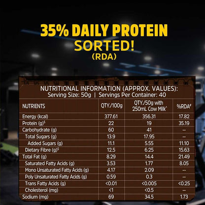 MuscleBlaze High Protein Oats 2 kg & Peanut Butter 1 kg Combo