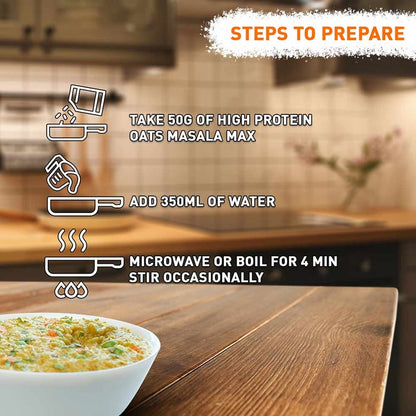 MuscleBlaze High Protein Oats