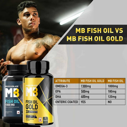 MuscleBlaze Omega 3 Fish Oil Gold 3x Triple Strength (EPA & DHA) 60 capsules