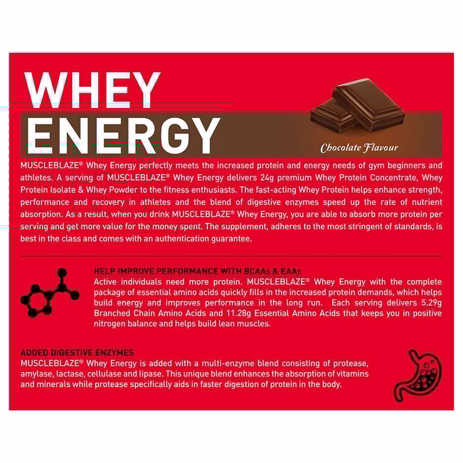 MuscleBlaze Whey Gold Protein Isolate with Digezyme