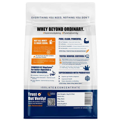 AS-IT-IS Nutrition ATOM Whey Protein with Enzymes, 1 kg (2.2 lb), Double Rich Chocolate